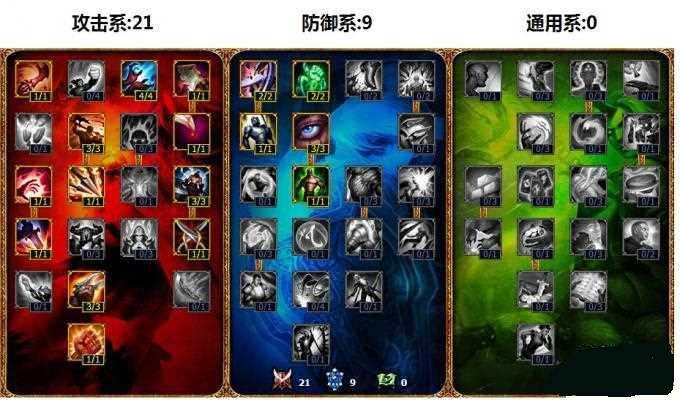 LOL新英雄俄洛伊上单天赋加点海妖祭祀流派攻略