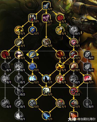 魔兽世界11.0猎人三系天赋加点攻略