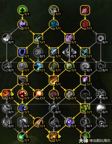 魔兽世界11.0猎人三系天赋加点攻略