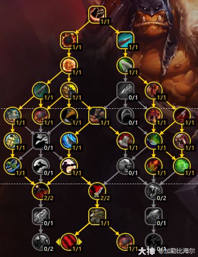 魔兽世界11.0猎人三系天赋加点攻略