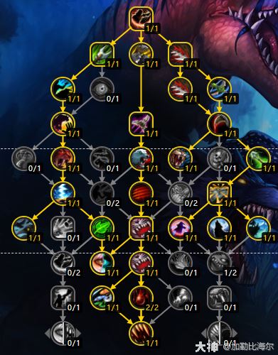 魔兽世界11.0猎人三系天赋加点攻略