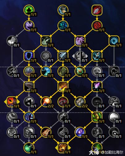 魔兽世界11.0猎人三系天赋加点攻略