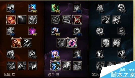 LOL狮子狗AP打野出装、天赋符文加点全解析