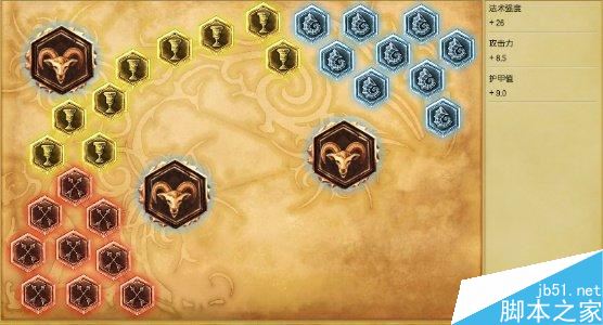 LOL狮子狗AP打野出装、天赋符文加点全解析