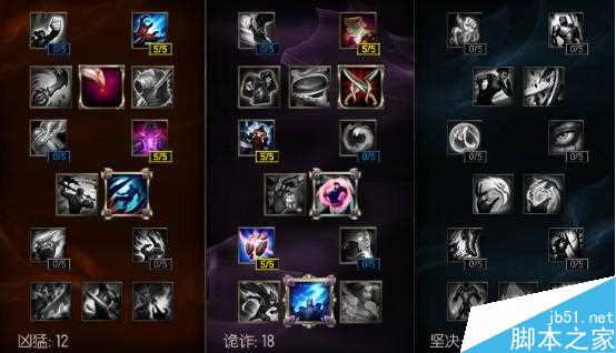 LOL暴力中单球女玩法攻略天赋符文与出装推荐