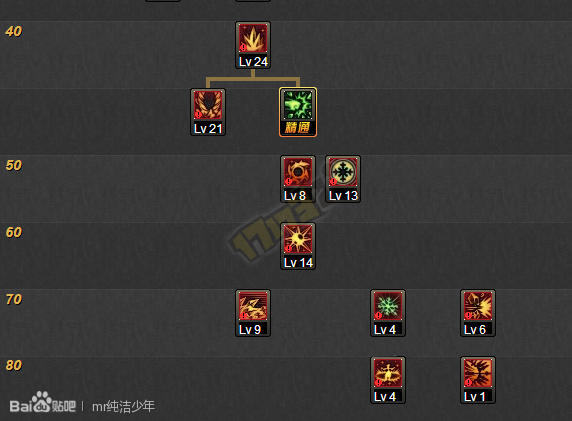 DNF86版本冰结师二觉刷图加点指南助你轻松闯关