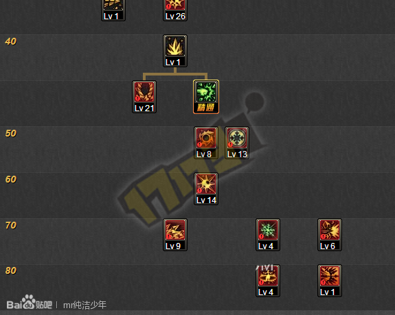 DNF86版本冰结师二觉刷图加点指南助你轻松闯关