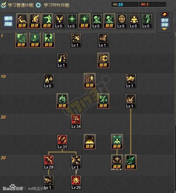 DNF86版本冰结师二觉刷图加点指南助你轻松闯关