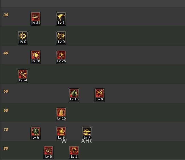 DNF剑豪二觉SS套与圣物套刷图加点攻略