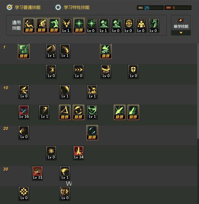 DNF剑豪二觉SS套与圣物套刷图加点攻略