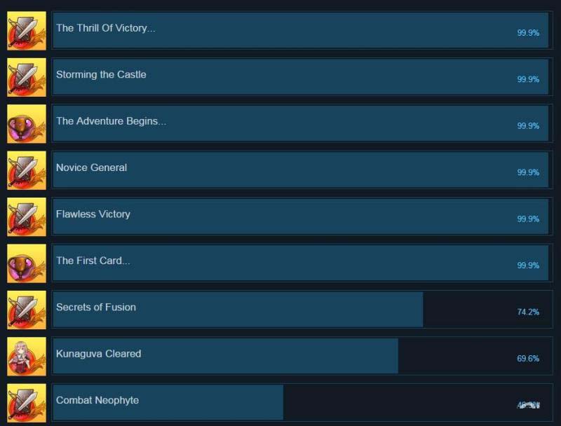 限界凸骑全成就达成攻略条件总结与推荐