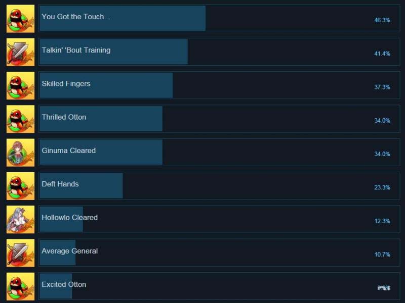 限界凸骑全成就达成攻略条件总结与推荐