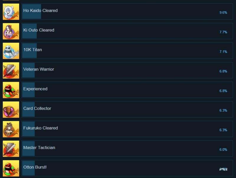 限界凸骑全成就达成攻略条件总结与推荐