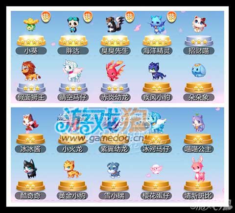 天天酷跑35个星星宠物强烈推荐，助你游戏无忧！