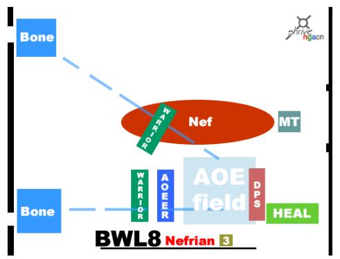 魔兽世界怀旧服黑翼之巢奈法利安打法攻略