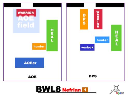 魔兽世界怀旧服黑翼之巢奈法利安打法攻略