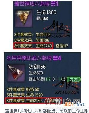 剑灵PK装备详解图文攻略助你称霸比武场