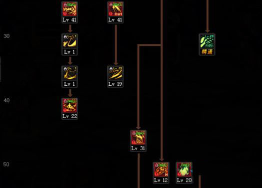 DNF100级剑魔技能加点攻略剑魔刷图加点推荐