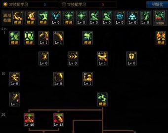 DNF100级剑魔技能加点攻略剑魔刷图加点推荐