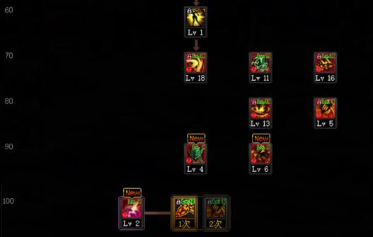 DNF100级剑魔技能加点攻略剑魔刷图加点推荐