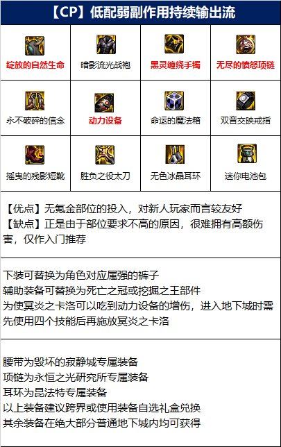 DNF110级鬼泣装备选择攻略如何挑选毕业装备