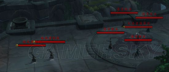 魔兽世界8.0大秘境玩法攻略怪物详解与通关技巧