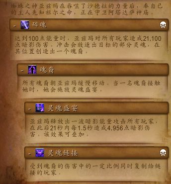 魔兽世界8.0大秘境玩法攻略怪物详解与通关技巧