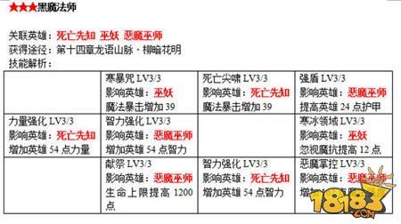 刀塔传奇战争学院书籍全面解析