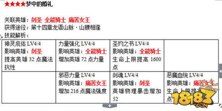 刀塔传奇战争学院书籍全面解析