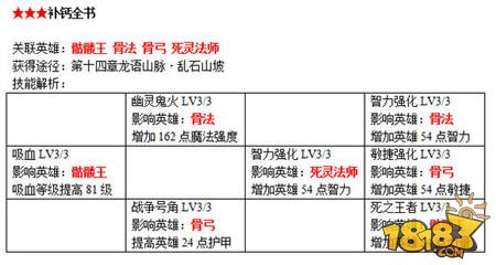 刀塔传奇战争学院书籍全面解析