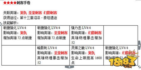 刀塔传奇战争学院书籍全面解析