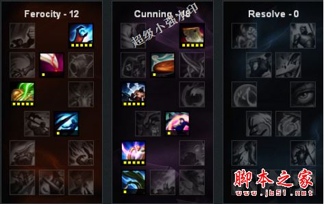 LOL上分英雄大嘴死歌出装天赋符文详解