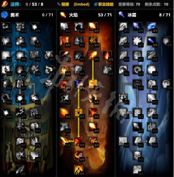 魔兽世界WLK怀旧服火法天赋构建与输出循环详解