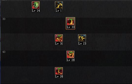 DNF地下城起源版本征战者刷图加点攻略如何合理分配技能点数