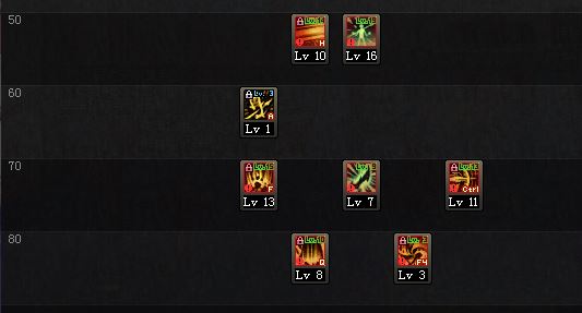 DNF地下城起源版本征战者刷图加点攻略如何合理分配技能点数