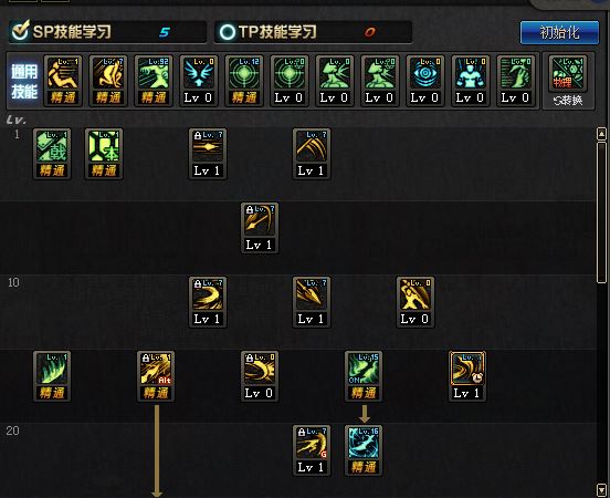 DNF地下城起源版本征战者刷图加点攻略如何合理分配技能点数