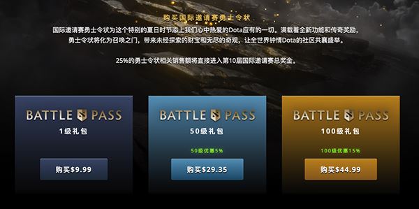 DOTA2 TI10小本子价格与等级对应一览表