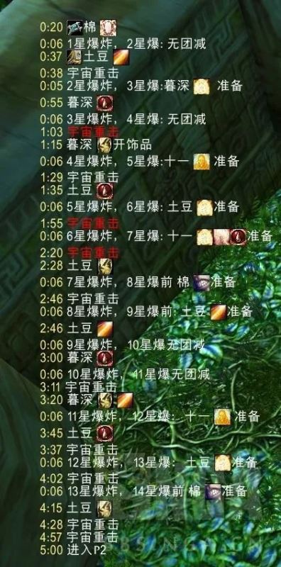 魔兽世界WLK怀旧服10人H奥杜尔打法攻略，职业配置与BOSS要点全解析