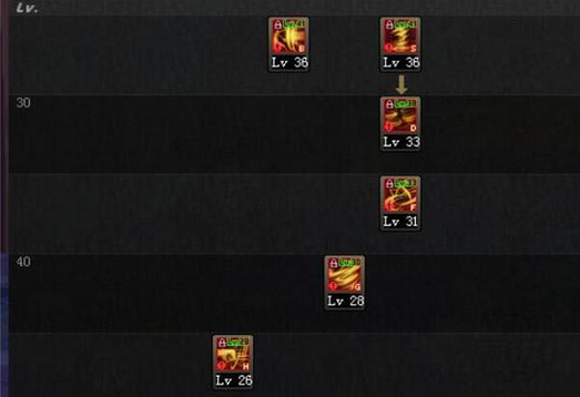 DNF逐风者刷图加点分享成为疾风中的传奇战士