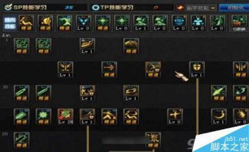 DNF90级剑魂刷图加点推荐白手玩家必备攻略