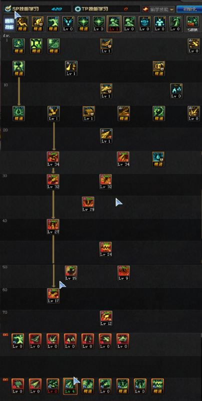 DNF血法师刷图加点与技能释放技巧全解析