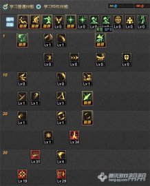 DNF剑豪二觉前的刷图加点攻略，助你高效提升战力