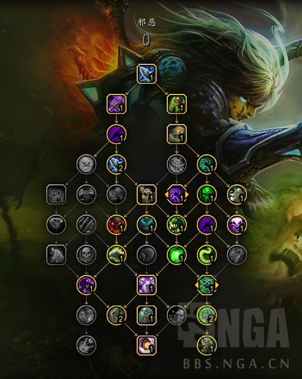 魔兽世界11.0邪DK大秘境天赋加点全解析