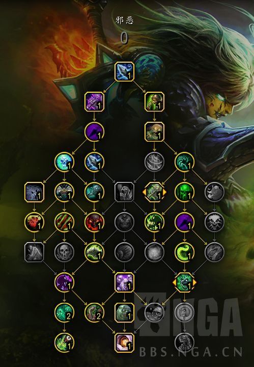 魔兽世界11.0邪DK大秘境天赋加点全解析