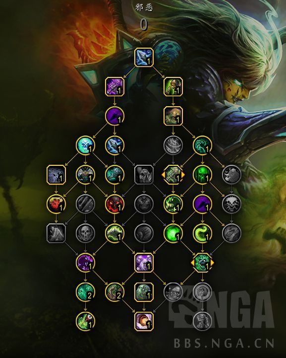 魔兽世界11.0邪DK大秘境天赋加点全解析