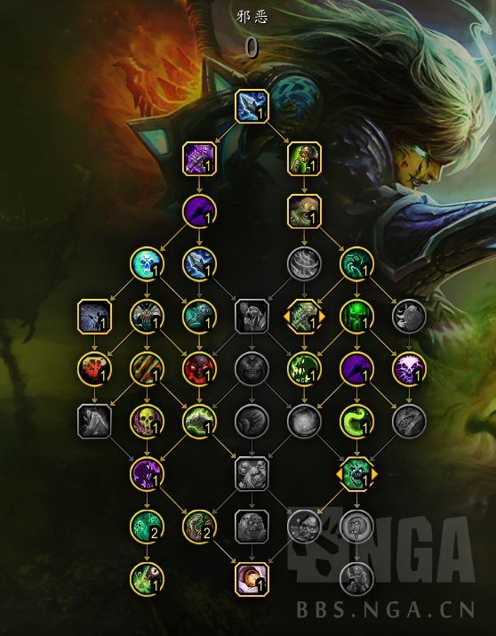 魔兽世界11.0邪DK大秘境天赋加点全解析