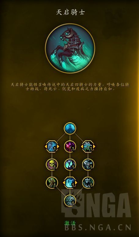 魔兽世界11.0邪DK大秘境天赋加点全解析