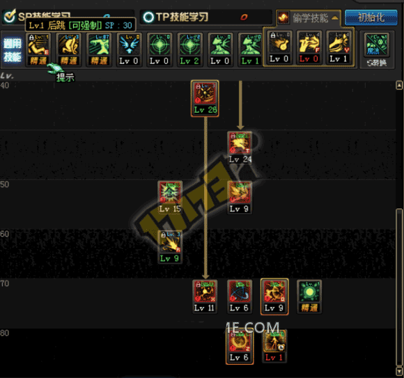 DNFTB6男气功刷图加点攻略念皇TB6主流加点推荐