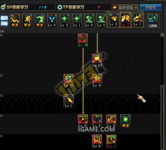 DNFTB6男气功刷图加点攻略念皇TB6主流加点推荐