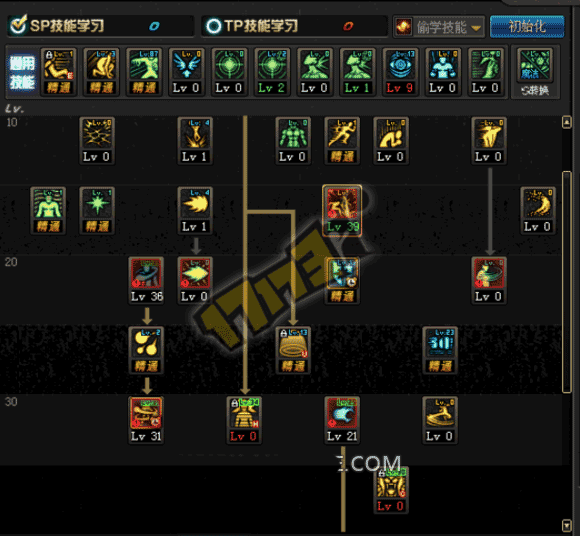 DNFTB6男气功刷图加点攻略念皇TB6主流加点推荐